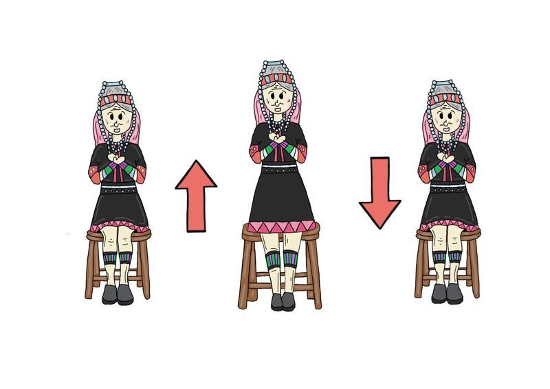 การลุกนั่ง 5 ครั้ง